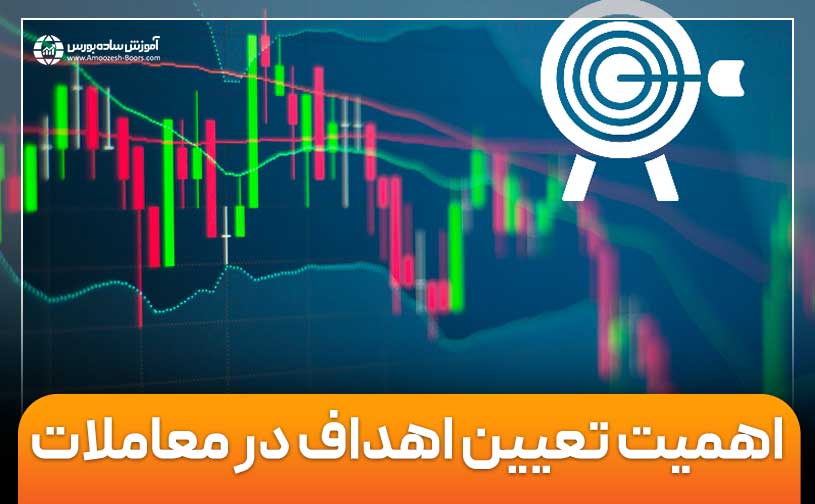 اهمیت تعیین اهداف در معاملات