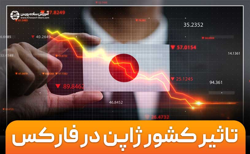 تأثیر کشور ژاپن بر بازار فارکس