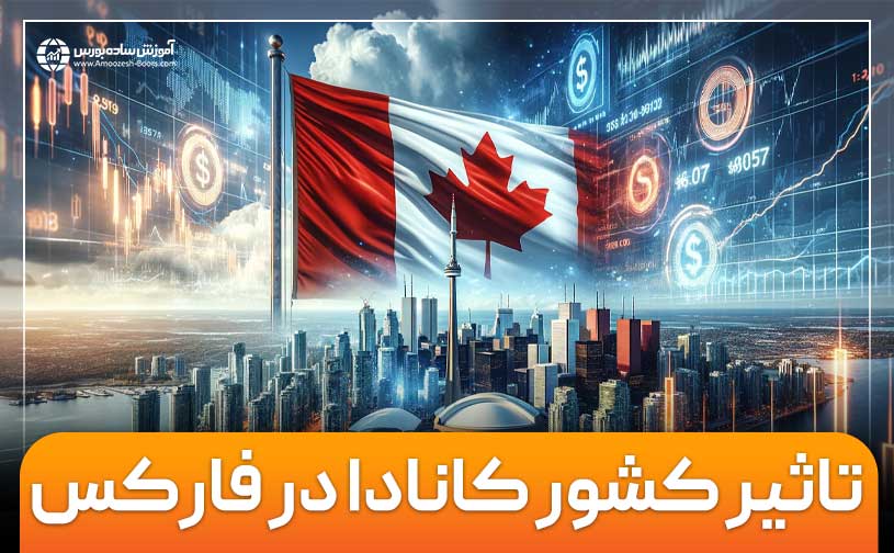 تأثیر کشور کانادا بر بازار فارکس