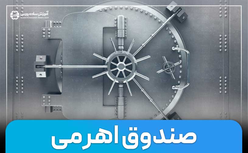 صندوق اهرمی چیست؟