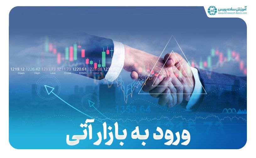 آموزش معاملات آتی | نحوه ورود و معامله در بازار آتی