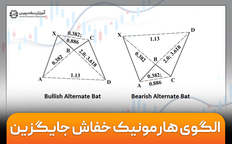 الگوی هارمونیک خفاش آلترناتیو