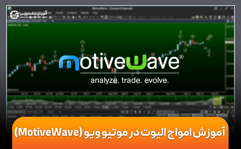 آموزش امواج الیوت در موتیو ویو (MotiveWave)