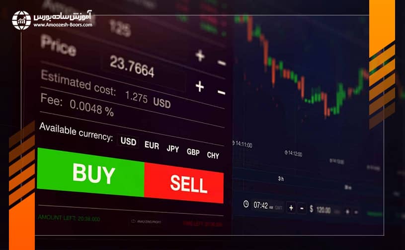 مارجین چیست؟ | نحوه محاسبه مارجین در فارکس  (margin in forex trading)