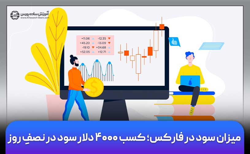 میزان سود در فارکس چقدر است؟| کسب 4000 دلار سود در نصف روز