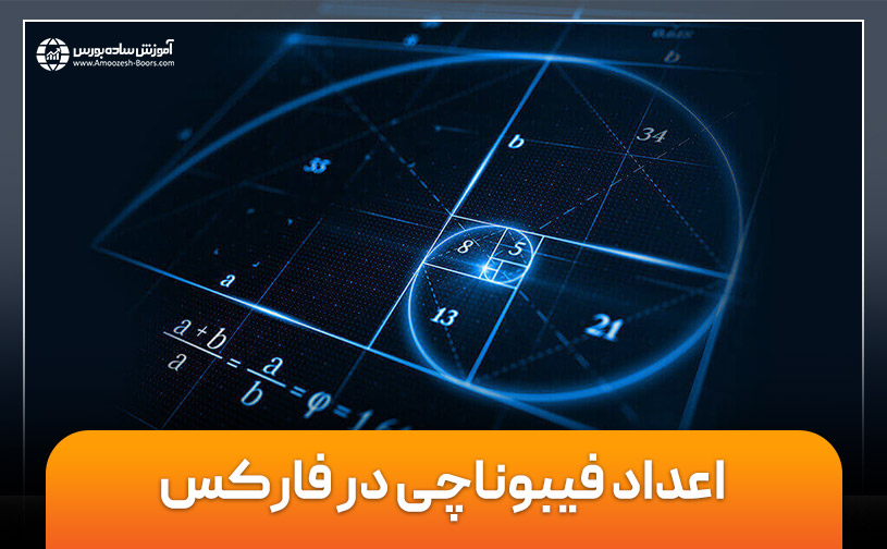 اعداد فیبوناچی در فارکس | معرفی اعداد و نسبت های فیبوناچی در تحلیل تکنیکال