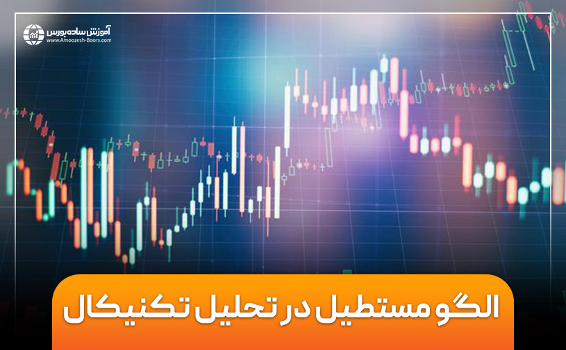 الگو مستطیل در تحلیل تکنیکال