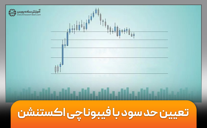 پیدا کردن حد سود و تارگت قیمت با ابزار فیبوناچی اکستنشن