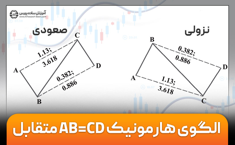 الگوی هارمونیک AB=CD متقابل