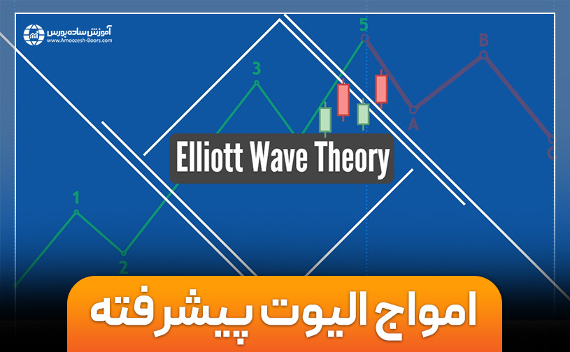 آموزش امواج الیوت پیشرفته