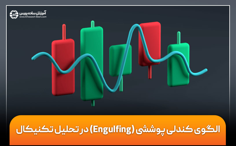 الگوی کندلی پوششی (Engulfing) در تحلیل تکنیکال و نحوه تشخیص آن