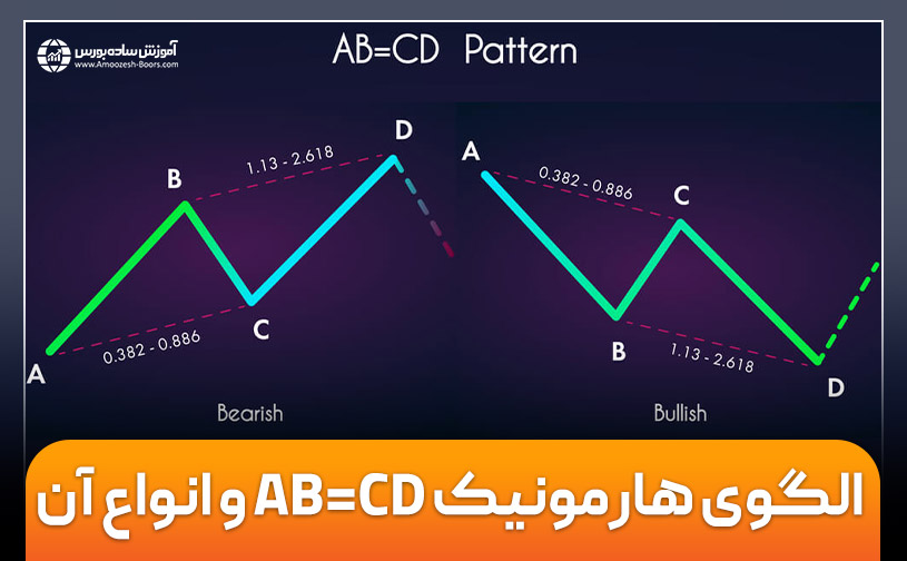 الگوی هارمونیک AB=CD و انواع آن 