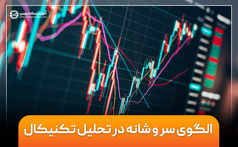 الگوی سر و شانه در تحلیل تکنیکال