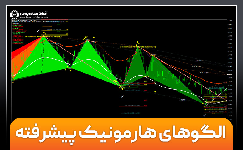 الگوهای هارمونیک پیشرفته