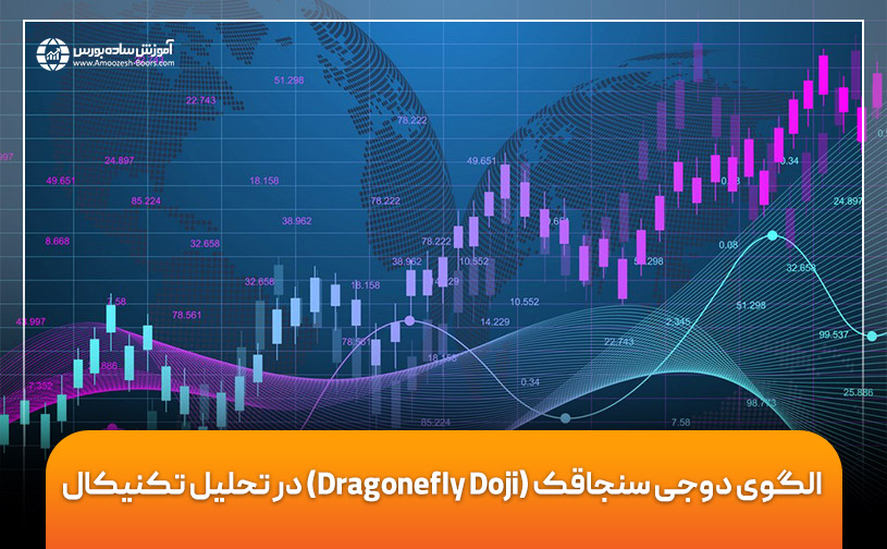 الگوی دوجی سنجاقک (Dragonefly Doji) در تحلیل تکنیکال