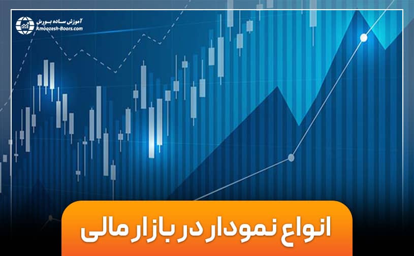 انواع نمودار در تحلیل تکنیکال و بازارهای مالی