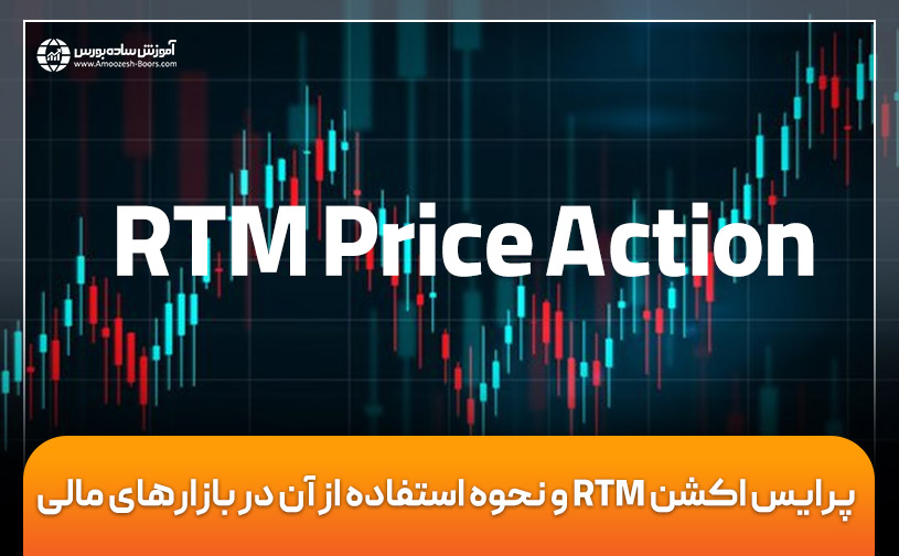 پرایس اکشن RTM و نحوه استفاده از آن در بازارهای مالی 