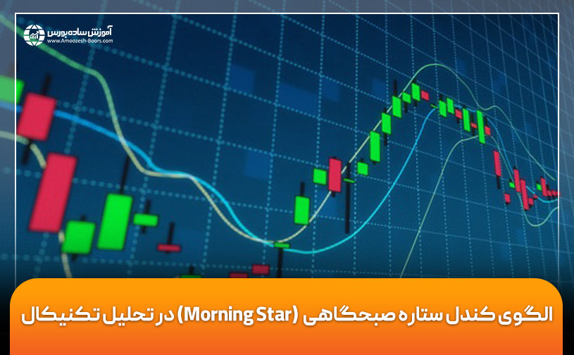 آموزش کاربردی الگوی کندل ستاره صبحگاهی (Morning Star) در تحلیل تکنیکال