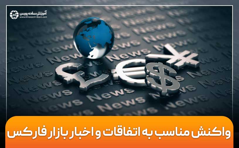 واکنش مناسب به اتفاقات و اخبار بازار فارکس