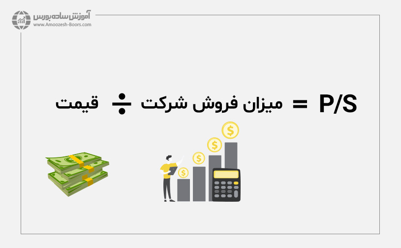 نسبت P/S یا قیمت به میزان فروش شرکت 