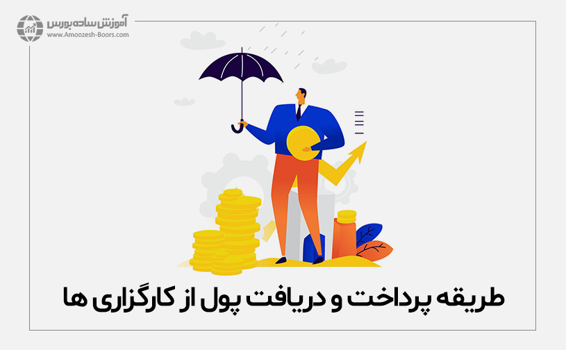 طریقه پرداخت و دریافت پول از کارگزاری ها