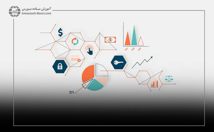 دسته بندی انواع اطلاعات در تحلیل بنیادی