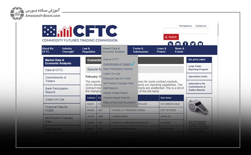 دسترسی به گزارشات cot