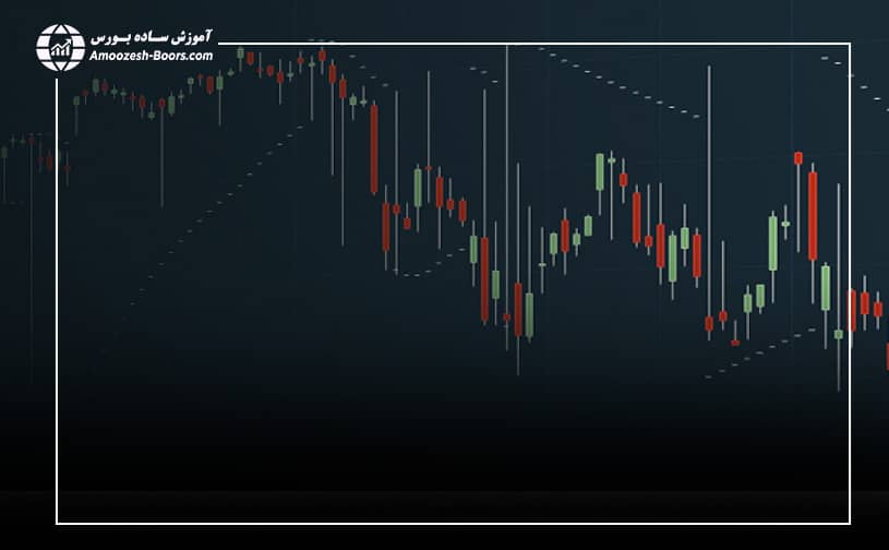 اندیکاتورپارابولیک سار (Parabolic SAR) چیست؟