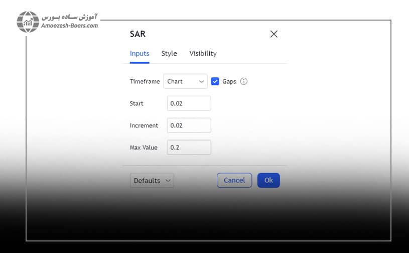 فرمول محاسبه اندیکاتور پارابولیک سار