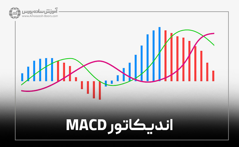 انواع اندیکاتور پیشرو