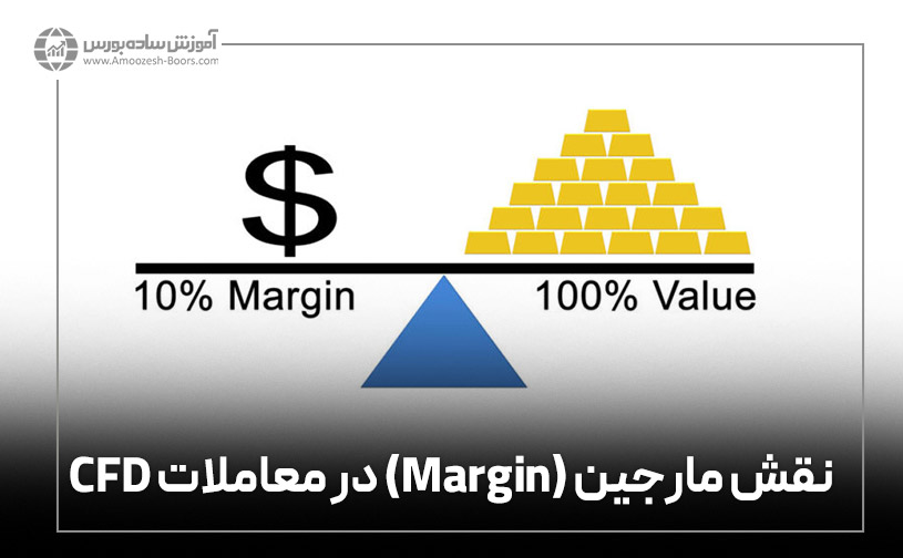 نقش مارجین (Margin) در معاملات CFD