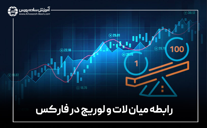 رابطه میان لات و لوریج در فارکس