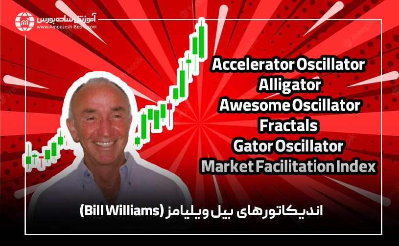 اندیکاتورهای  بیل ویلیامز (Bill Williams)