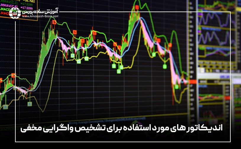 اندیکاتورهای مورد استفاده برای تشخیص واگرایی مخفی