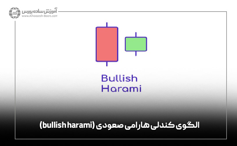 الگوی کندلی هارامی صعودی (bullish harami)