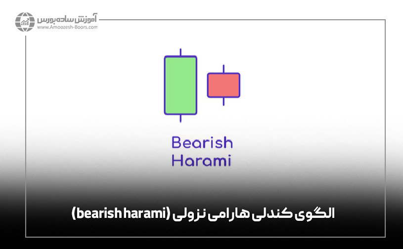 الگوی کندلی هارامی نزولی (bearish harami)