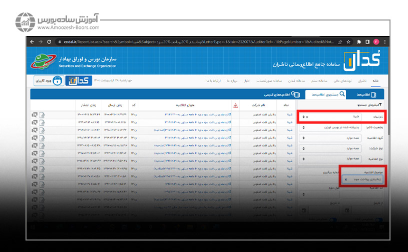 زمانبندی پرداخت سود درسایت کدال