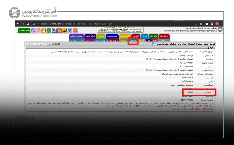 شرکت مدیریت فناوری بورس تهران 2