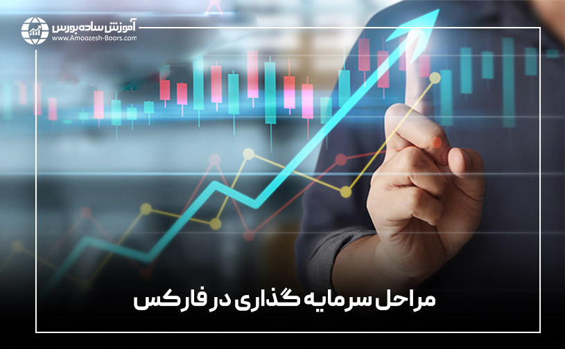 مراحل سرمایه گذاری در فارکس