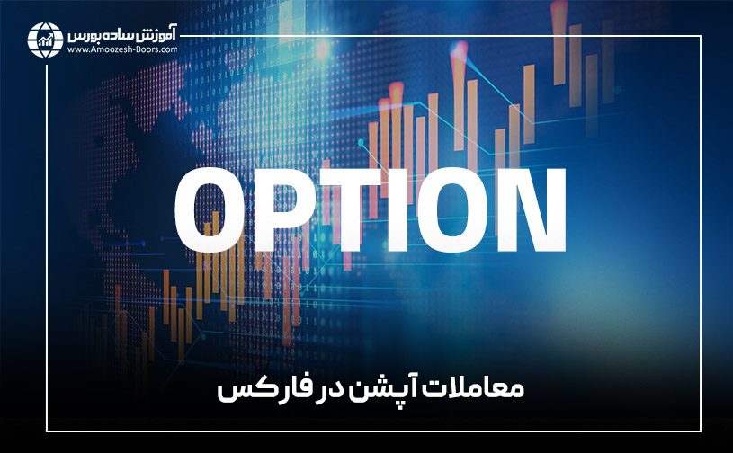 معاملات آپشن در فارکس (FX Options)