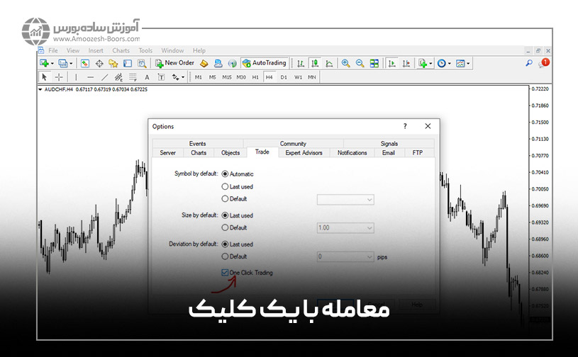 معامله با یک کلیک  2