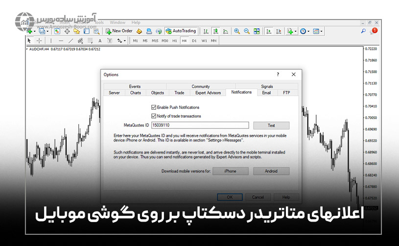 اعلان‌های متاتریدر دسکتاپ بر روی گوشی موبایل