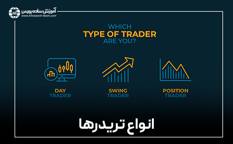 انواع تریدرها