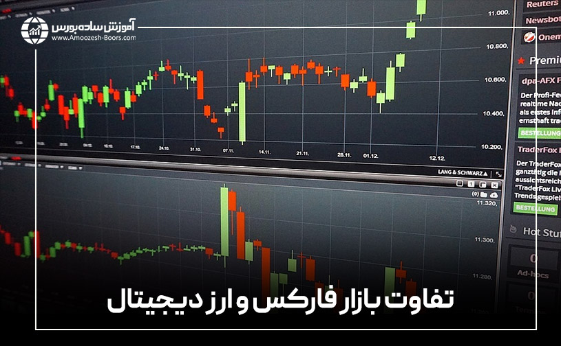 تفاوت بازار فارکس و ارز دیجیتال