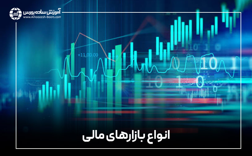 انواع بازارهای مالی