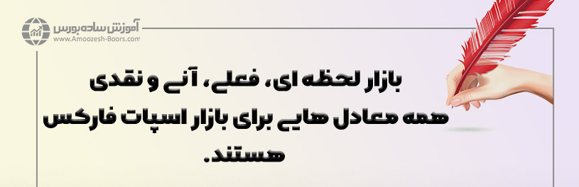 نحوه انجام معاملات در بازار اسپات فارکس