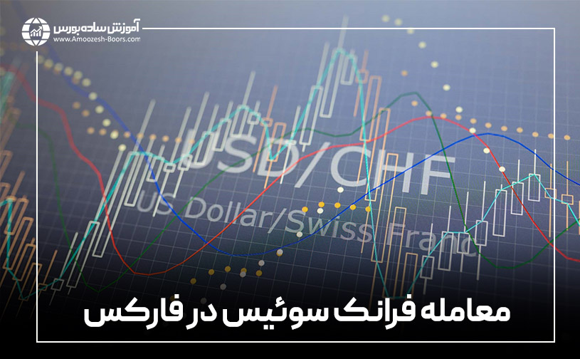 معامله فرانک سوئیس در فارکس