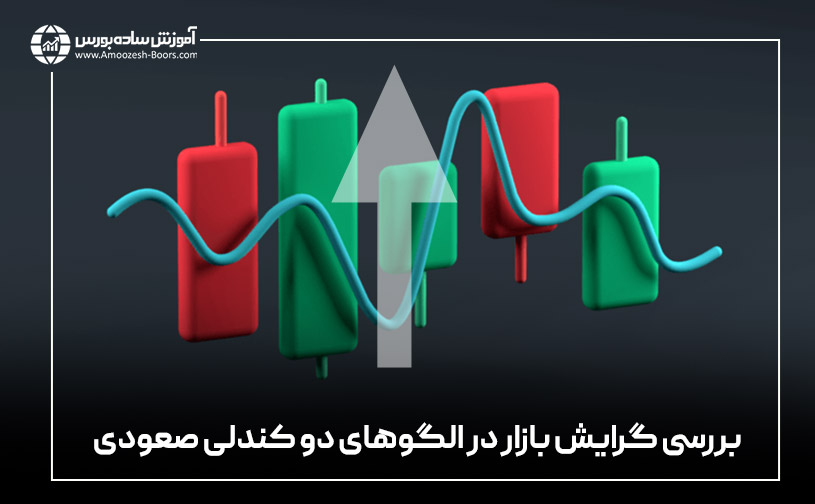 الگوهای کندل استیک لنس بگز؛ بررسی گرایش بازار در الگوهای دو کندلی صعودی