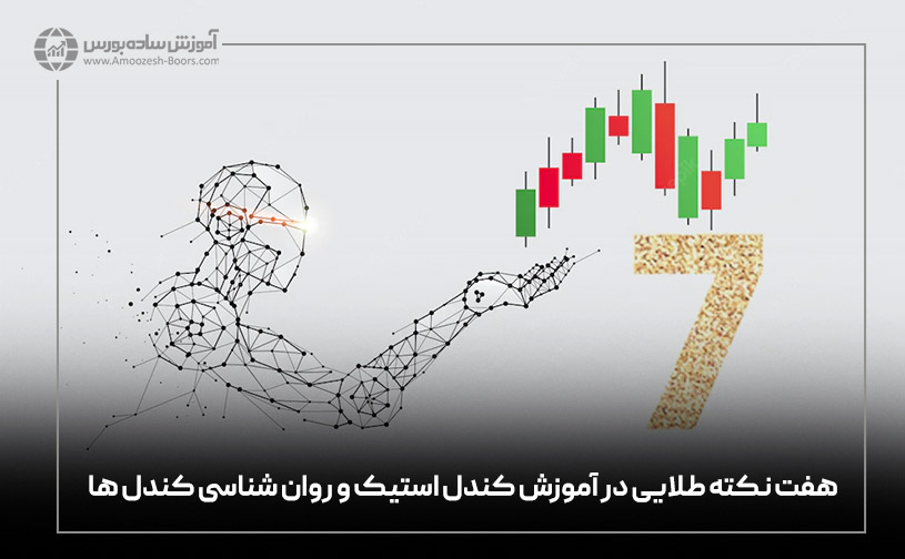 هفت نکته طلایی در آموزش کندل استیک و روان شناسی کندل ها