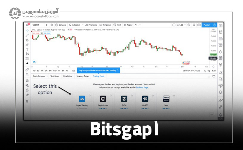  Trading Panel